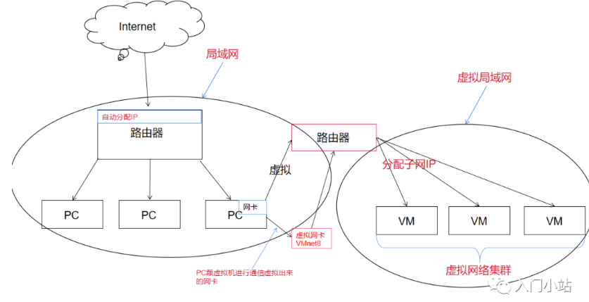 image-20230707164307465