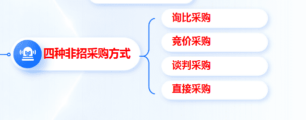image-20250331100157549