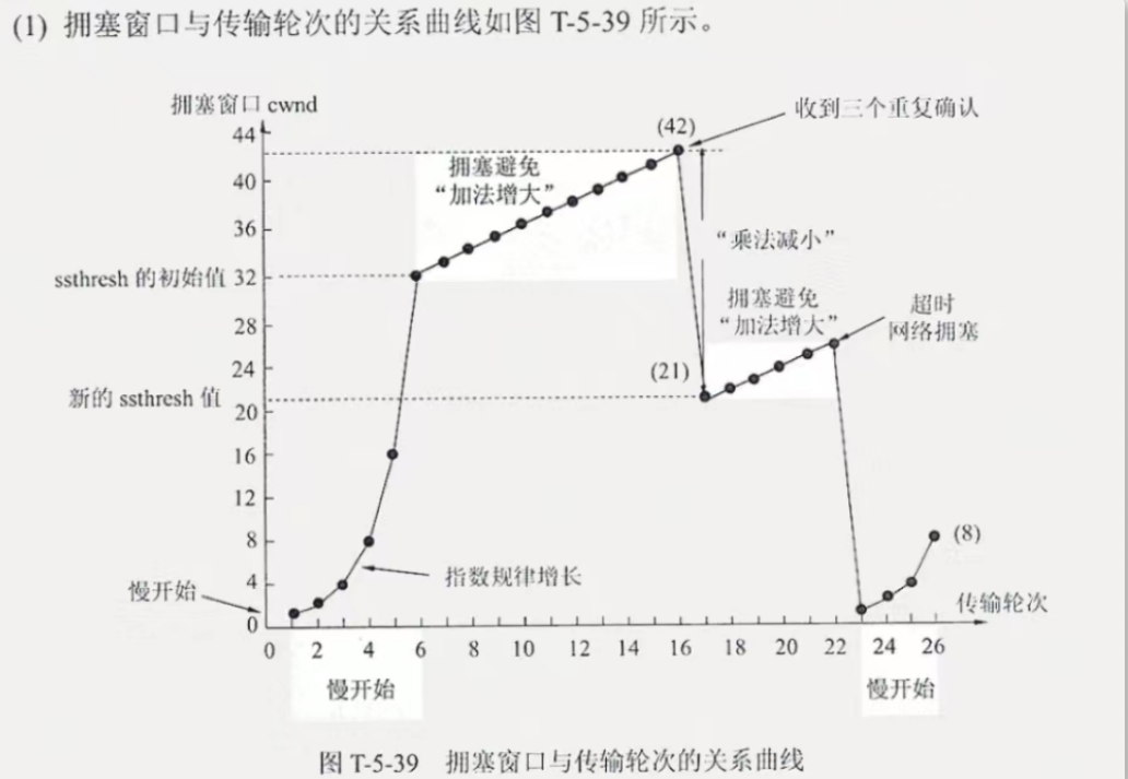 image-20230707162928593