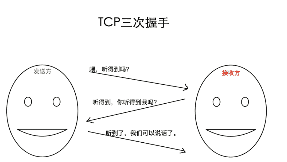 image-20230120004510185