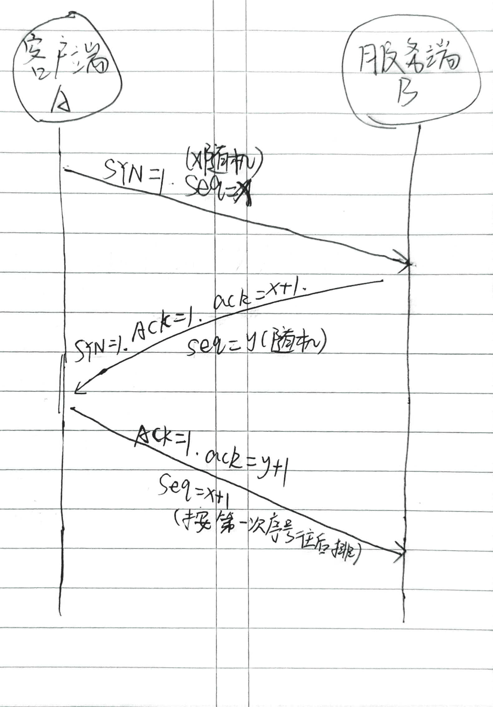 image-20230530161538320