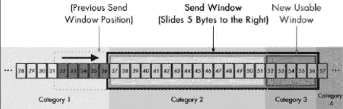image-20230528232055973