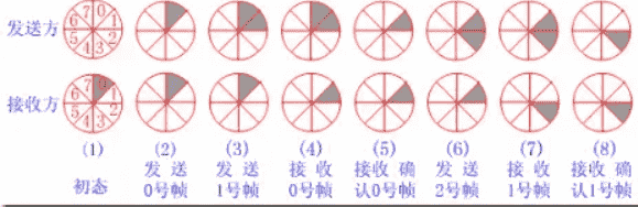 image-20230528232118166